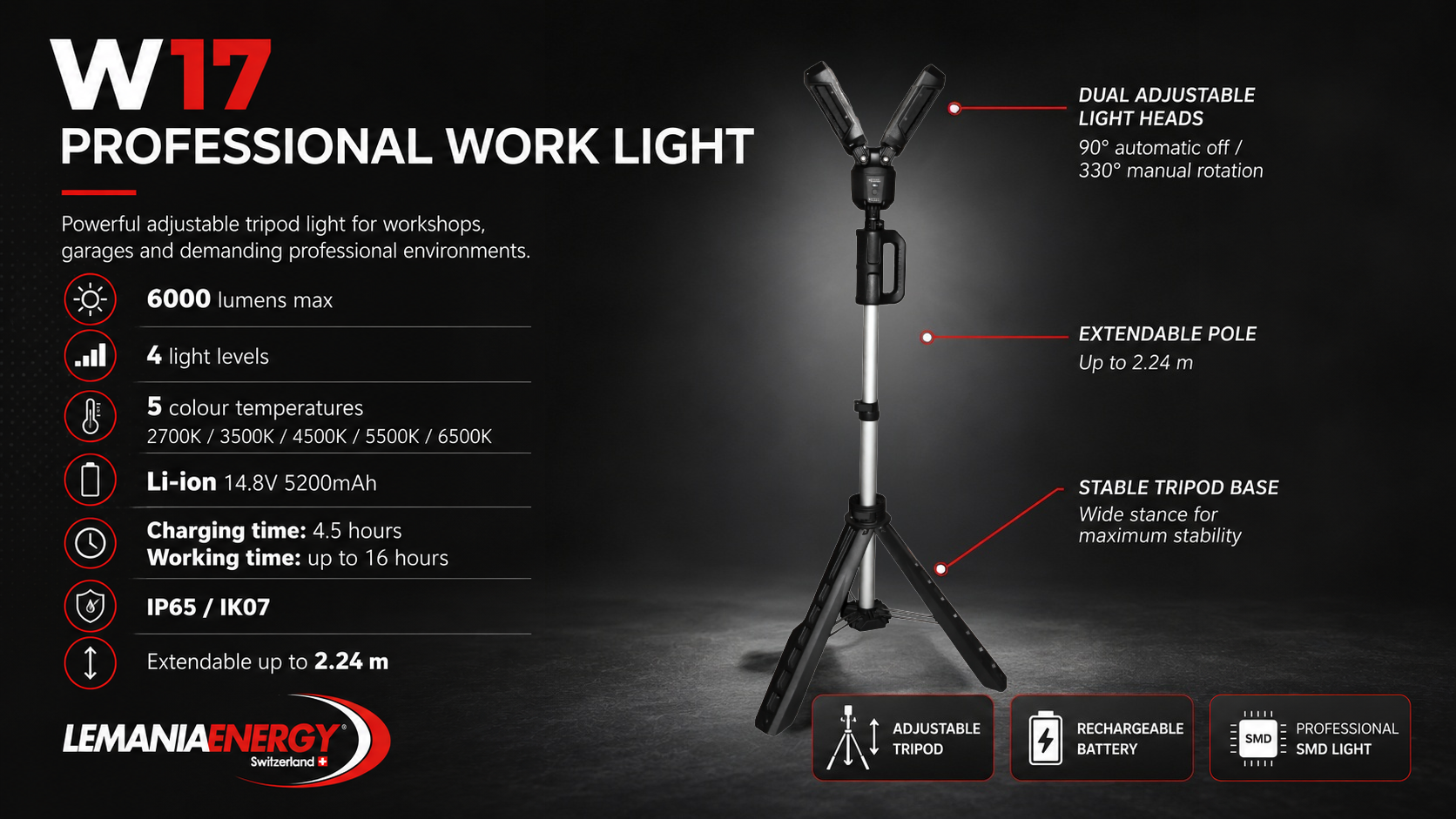 Lemania Energy W17 Professional Work Light